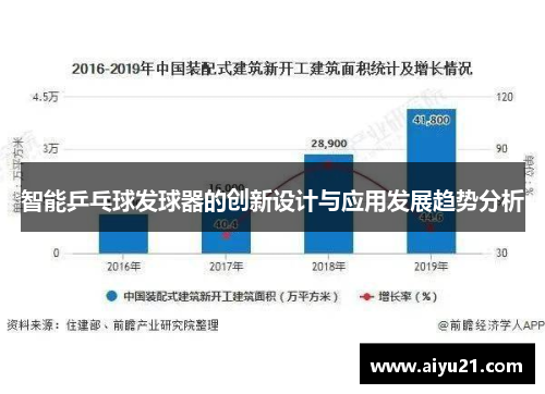 智能乒乓球发球器的创新设计与应用发展趋势分析