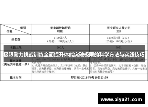 极限耐力挑战训练全面提升体能突破极限的科学方法与实践技巧